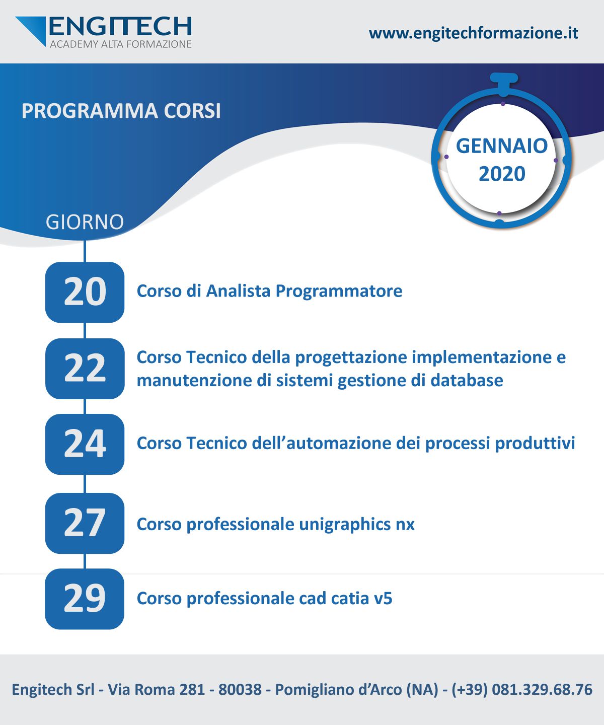 Corsi Formazione Professionale Pomigliano D'arco